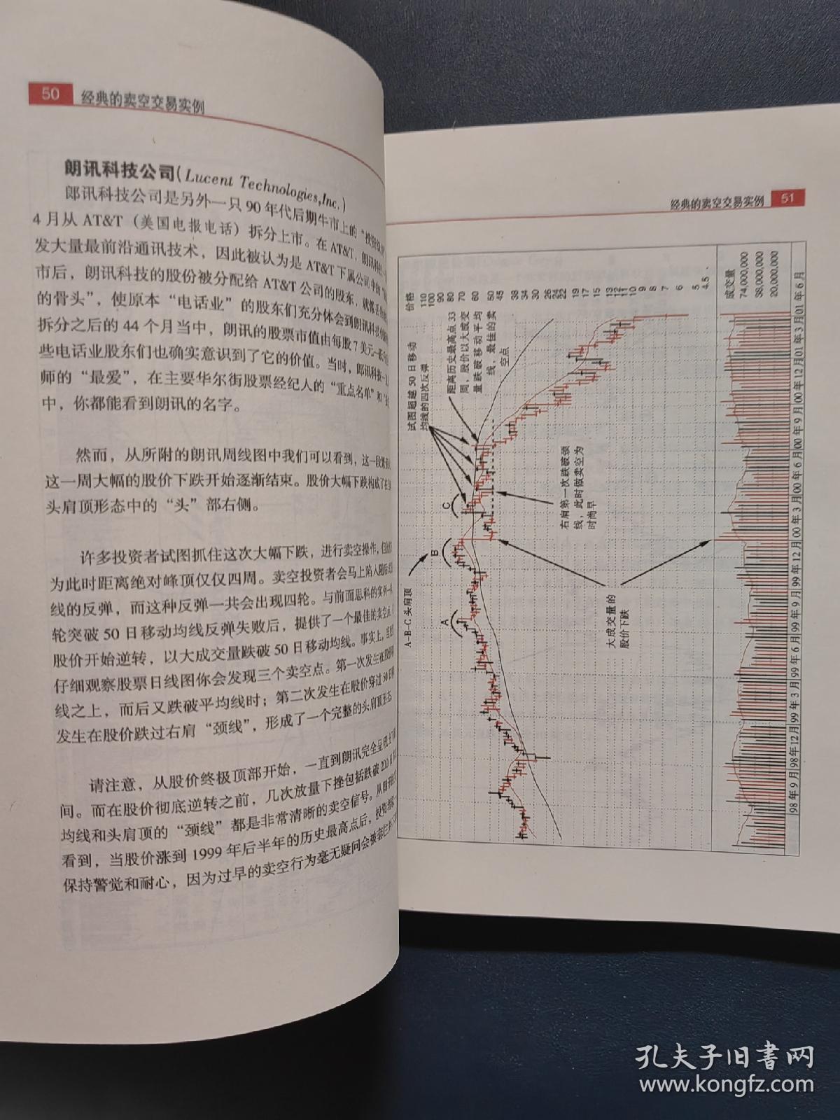 卖空如何盈利(卖空交易的一般程序是怎样的) 卖空如何盈利(卖空交易的一般程序是怎样的)