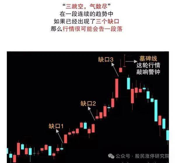 股票如何挂掉(股票挂单的几种方式) 股票如何挂掉(股票挂单的几种方式)