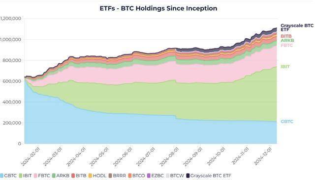 btc产量减半(btc减产会涨吗)