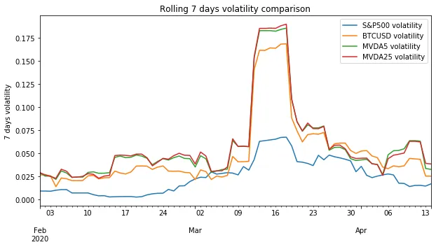 zt交易所官网下载(zt交易所 app)