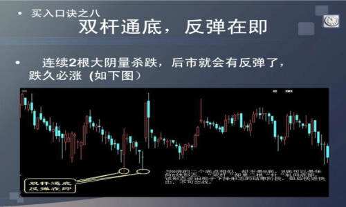 股票如何杆(股票如何做杠杆)