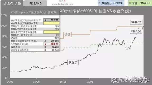 贴现如何赢利(贴现业务怎么赚钱)