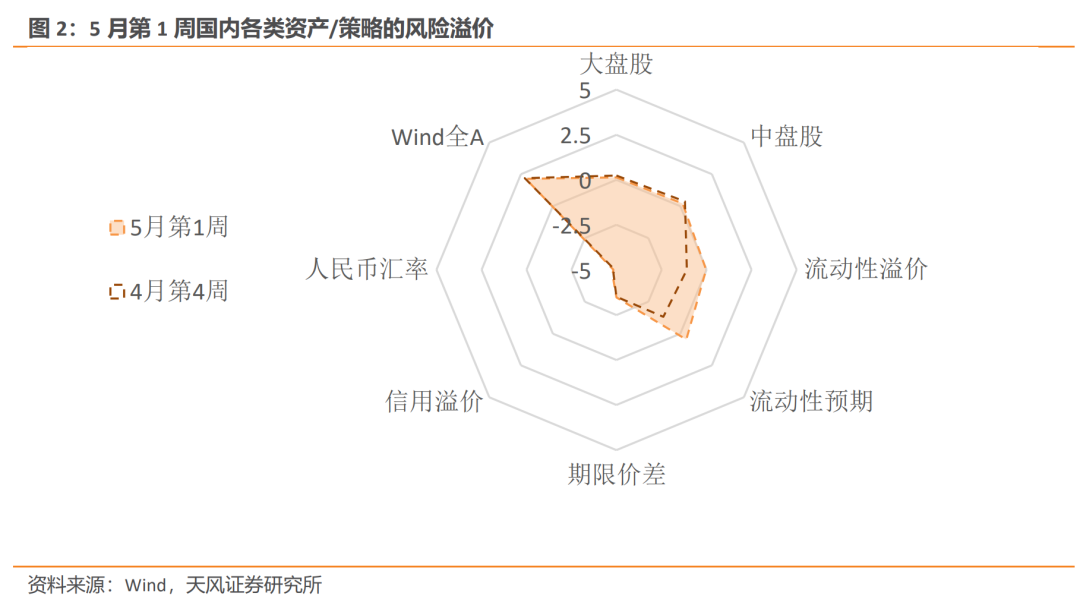 港股如何定价(港股怎么收费标准)