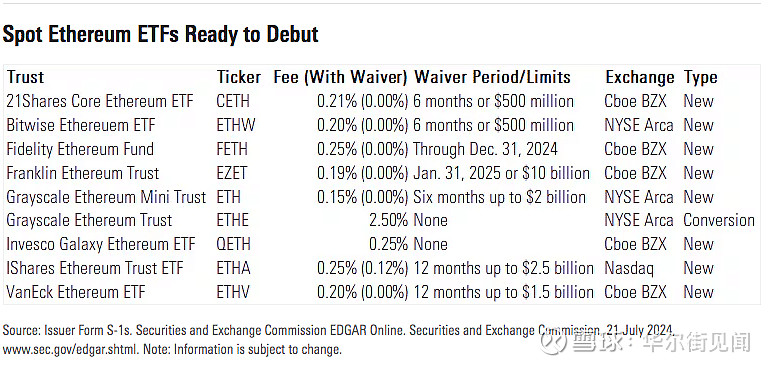 以太坊论坛(以太坊官宣)