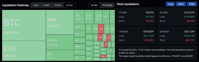 加密货币行情软件(加密货币行情软件哪个好) 加密货币行情软件(加密货币行情软件哪个好)