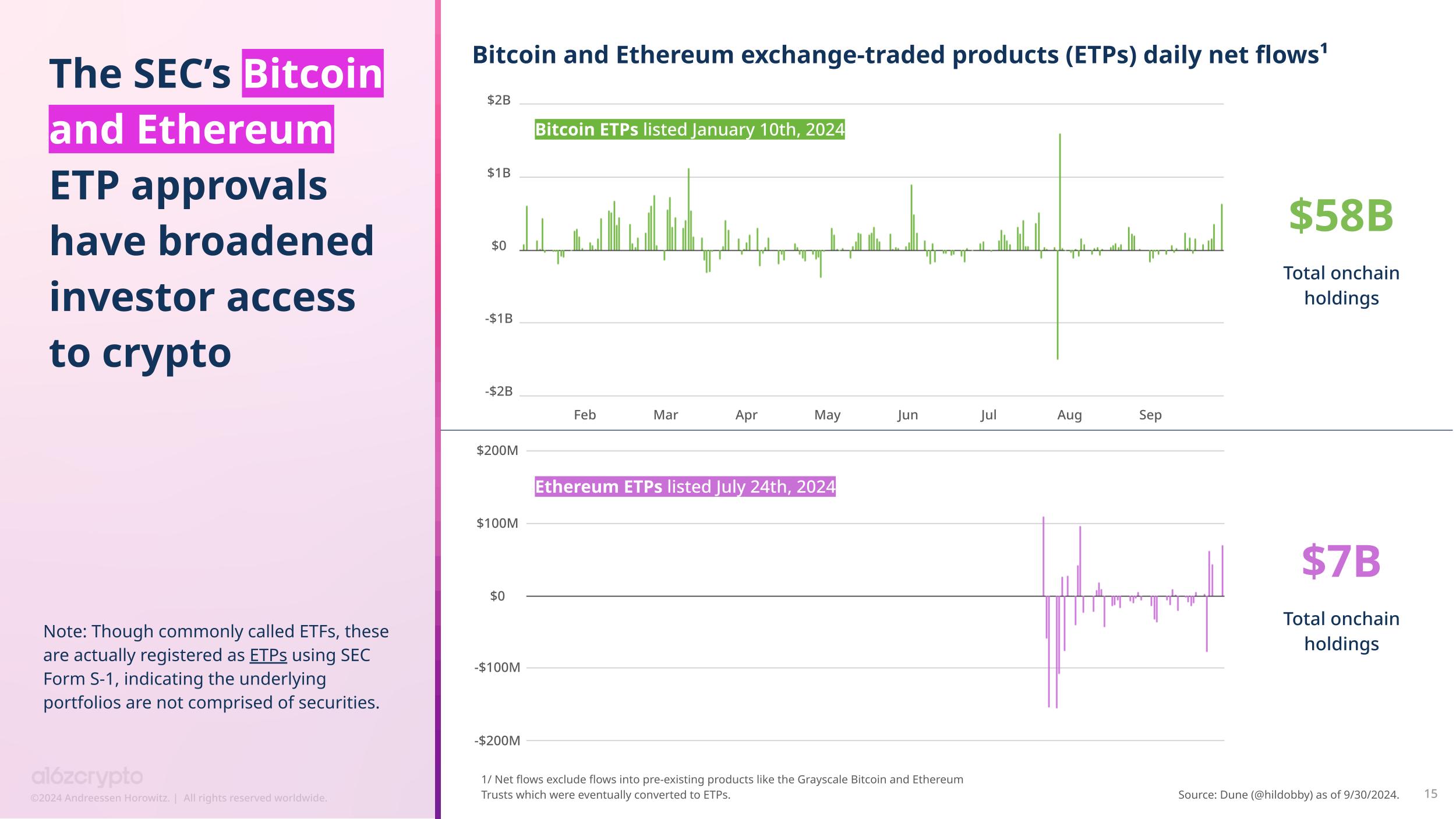 加密货币行情软件(加密货币行情软件哪个好) 加密货币行情软件(加密货币行情软件哪个好)