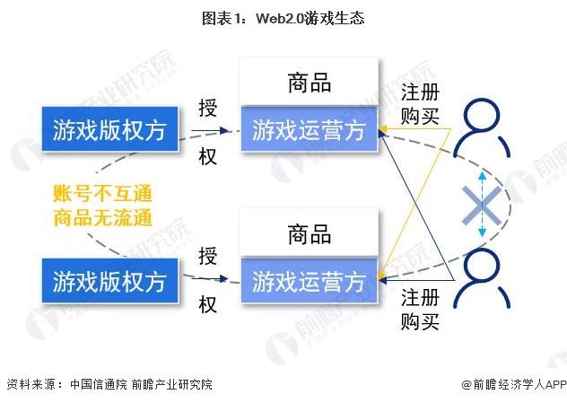 如何购买09988(如何购买短期自驾游保险)