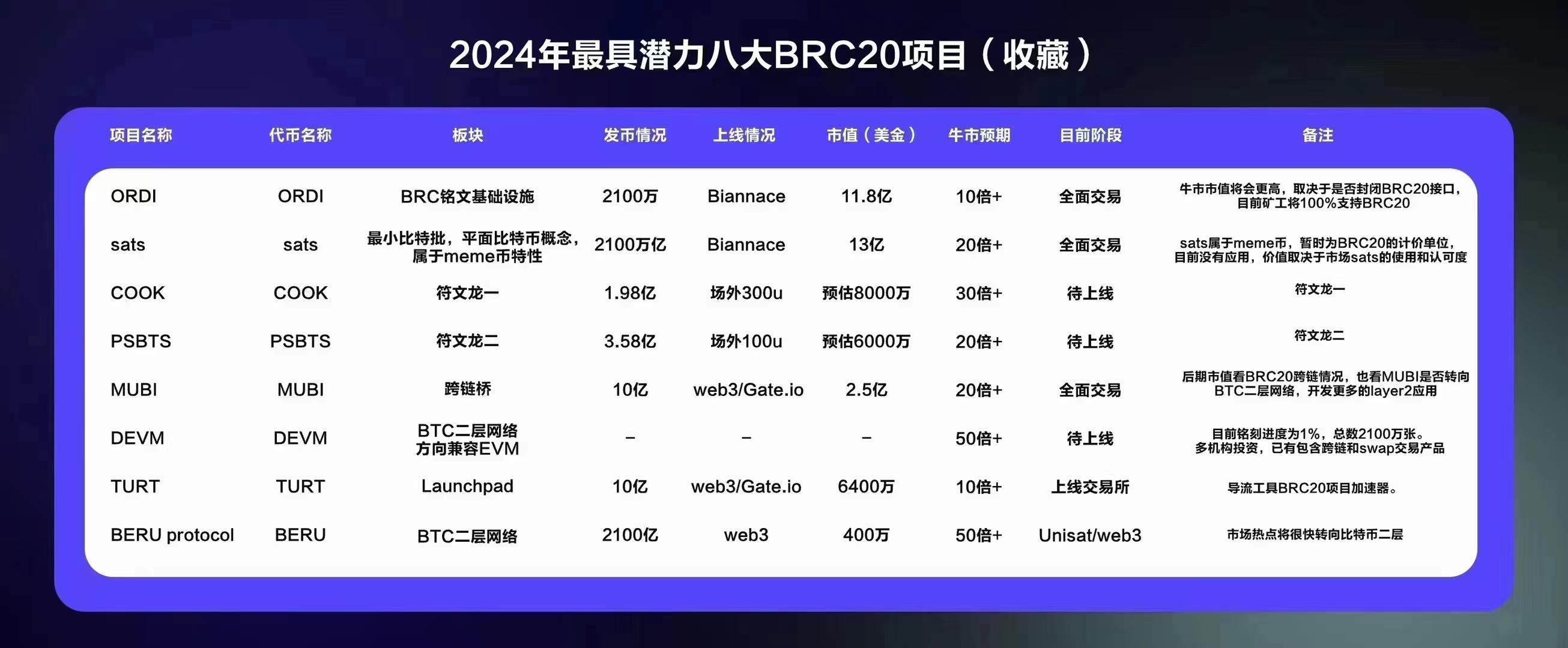 关于币安币今日行情的信息 关于币安币今日行情的信息