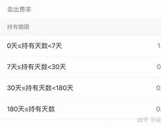 830018如何赎回(轮胎30018跟909018哪个大)