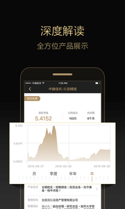 如何理财深圳(深圳房子理财) 如何理财深圳(深圳房子理财)