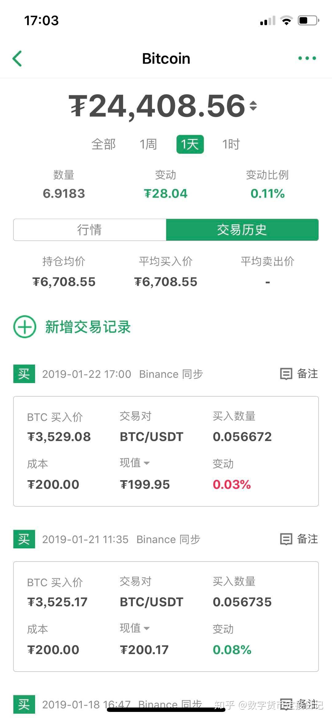 btt币今日价格(btt币价格行情)