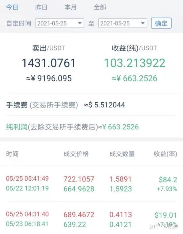 包含火币的钱怎么提出来的词条