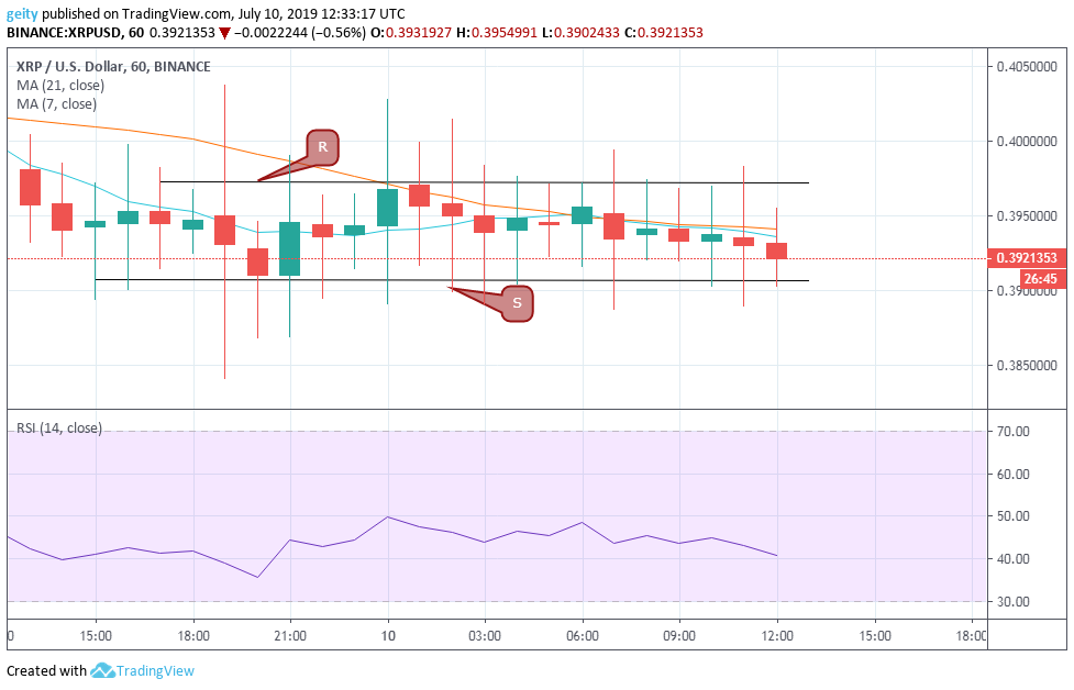 以太坊代币交易(在以太坊上发行代币要多少钱)