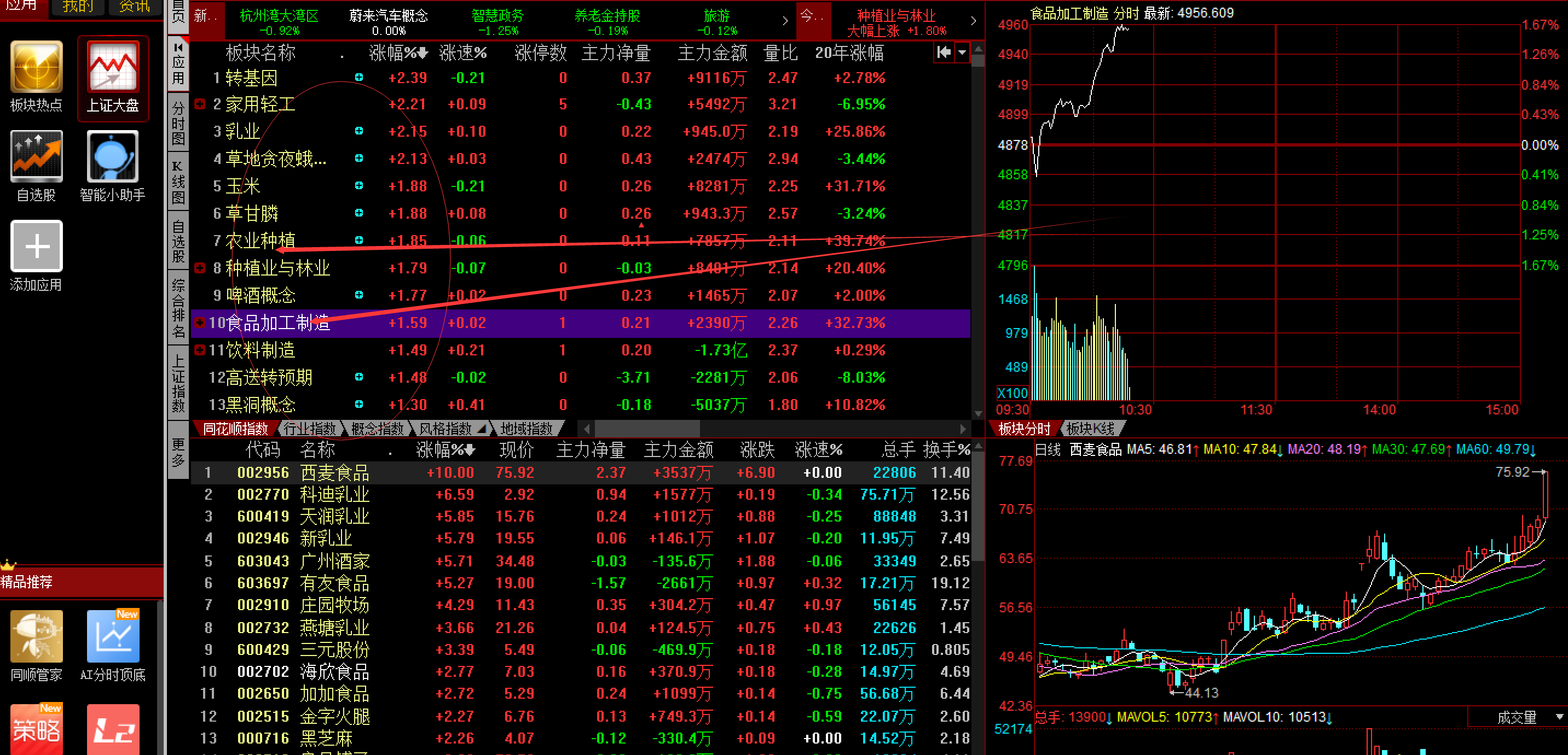 同花顺炒金如何(同花顺现货黄金交易方法) 同花顺炒金如何(同花顺现货黄金交易方法)