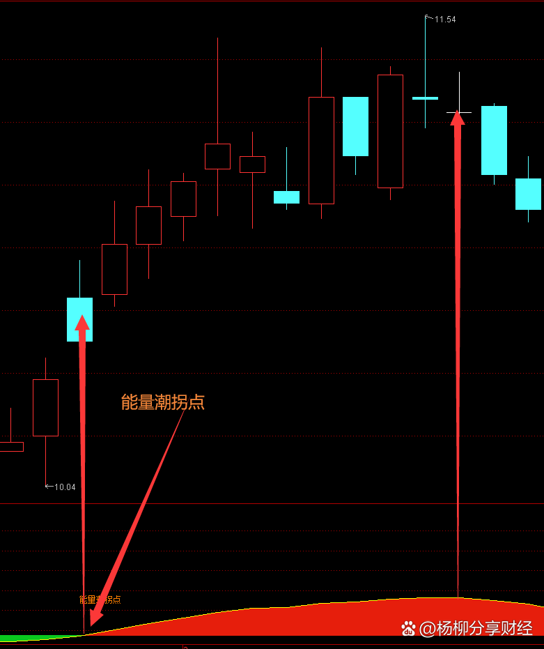 obv如何设置(obv 设置)