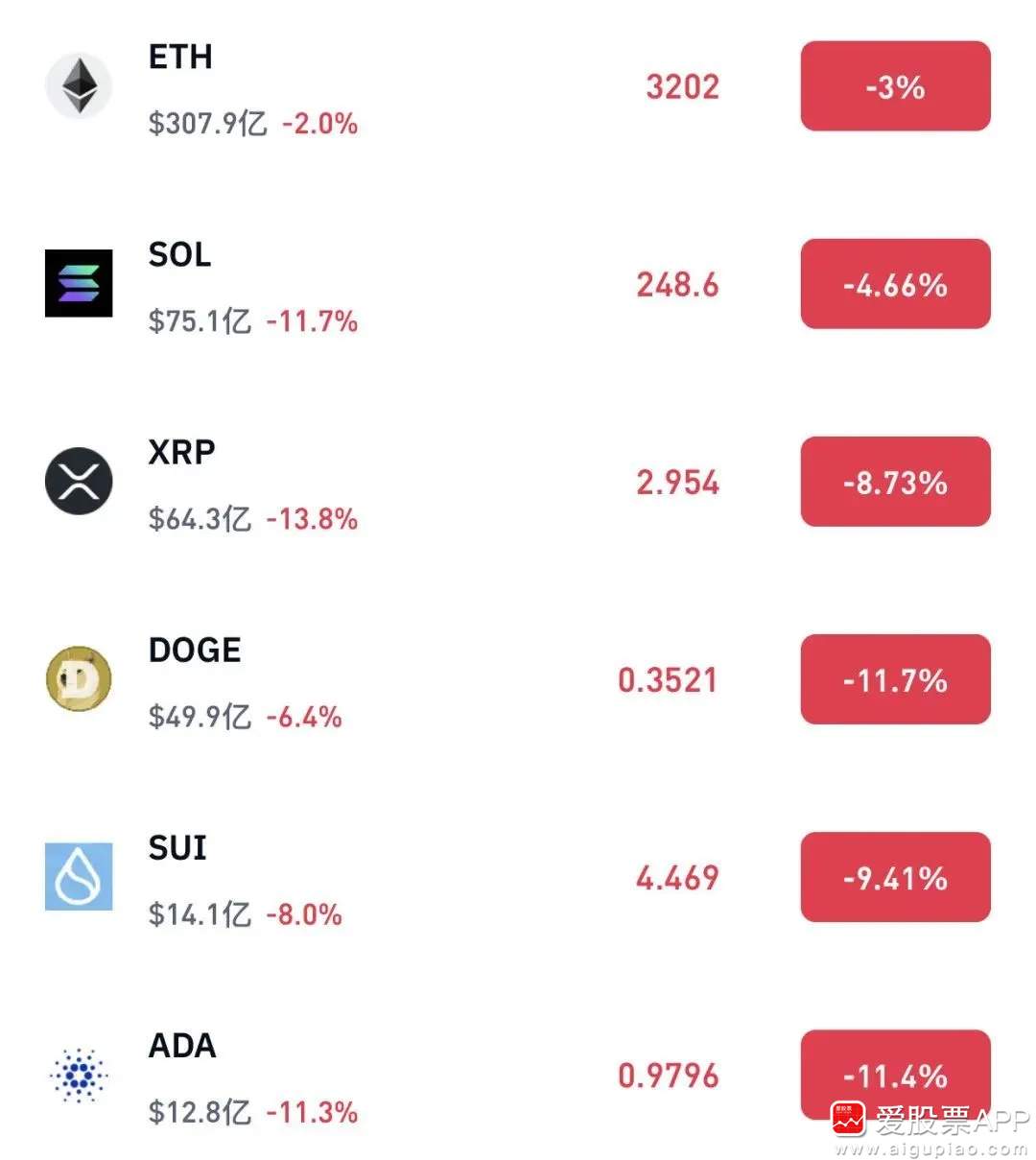 币圈论坛排行(币圈最火的论坛) 币圈论坛排行(币圈最火的论坛)