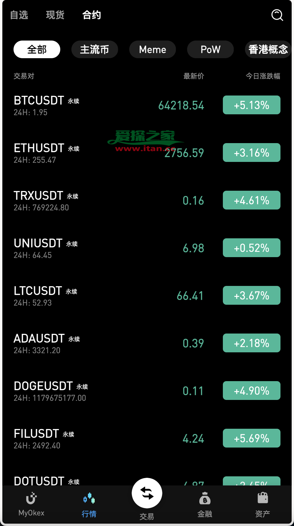 okex官方交易(okex交易平台地址)