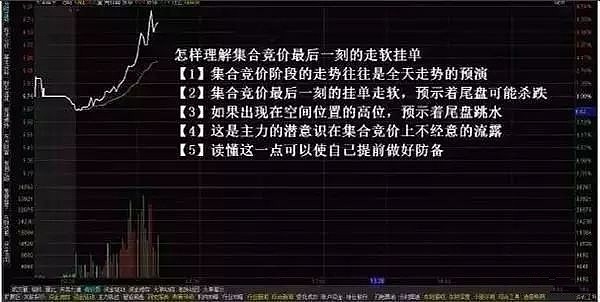 如何隐藏挂单(怎么设置挂单) 如何隐藏挂单(怎么设置挂单)