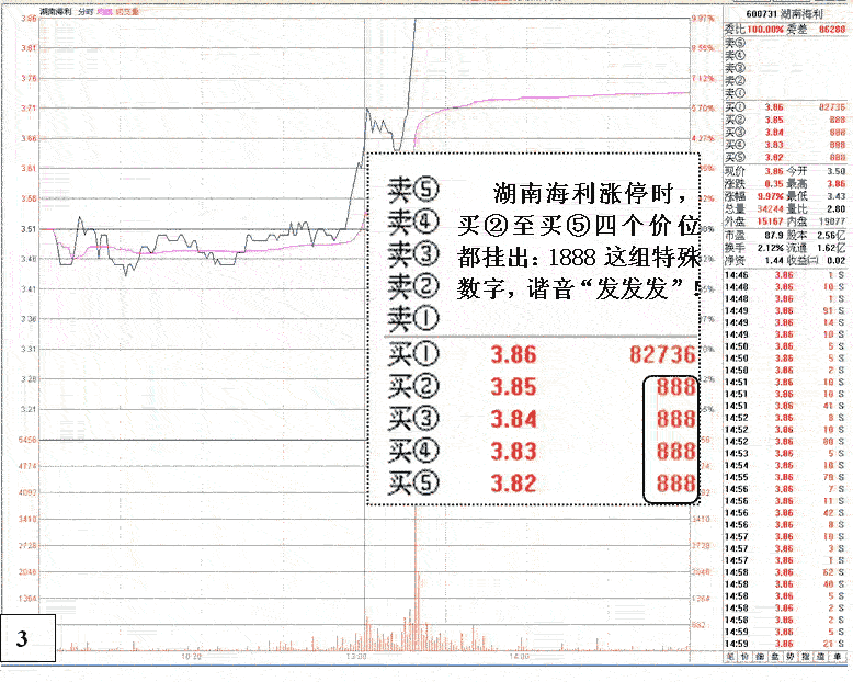 如何隐藏挂单(怎么设置挂单) 如何隐藏挂单(怎么设置挂单)