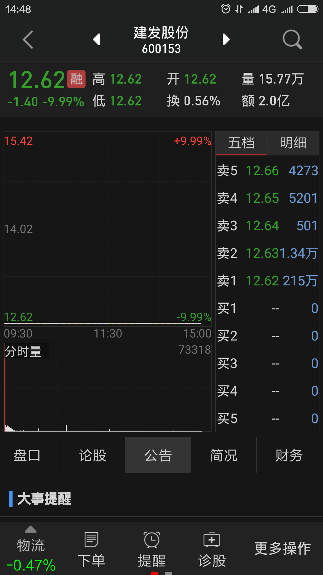 如何预测赌博(如何预测当日的赌运)