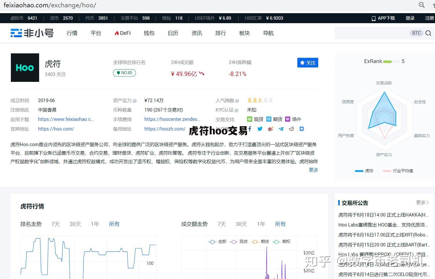 hoo交易所官网(hoo交易所官网下载 深山红叶官网)