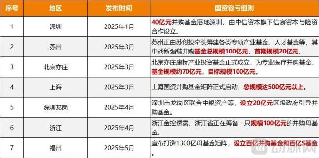 国资企业如何(国资企业有什么好处)