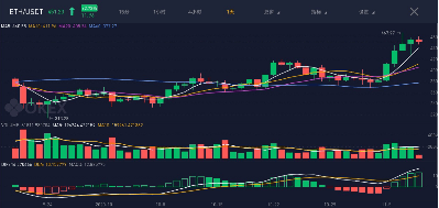 okex吧(okex吧百度贴吧)