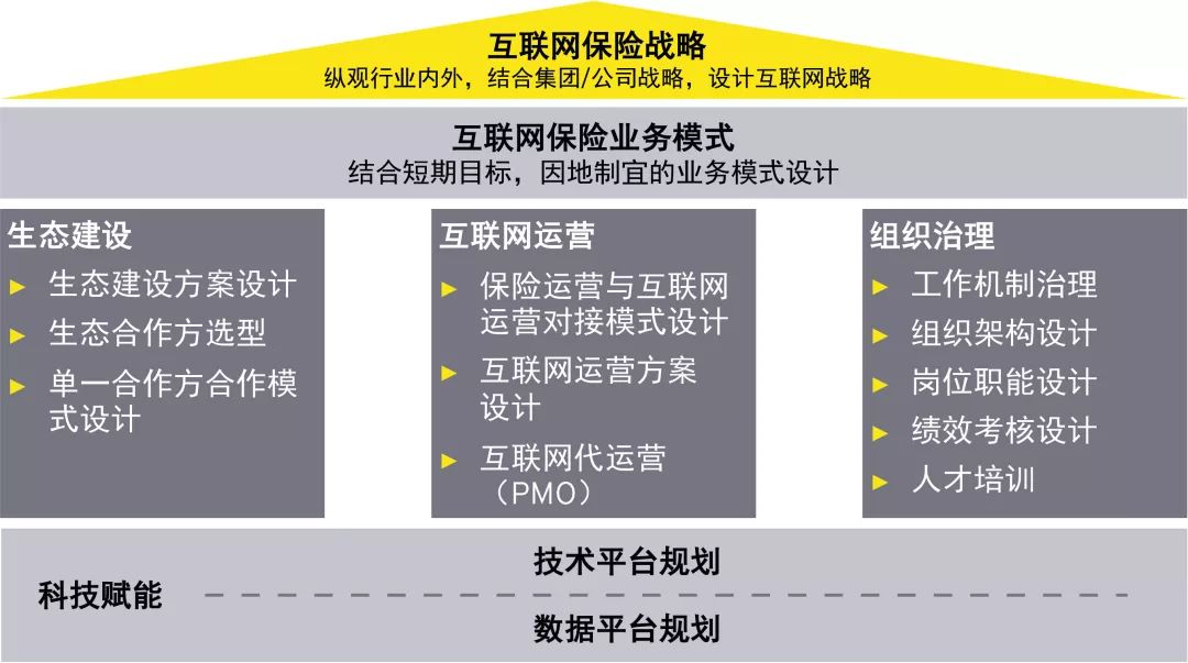 如何观察公司(如何观察公司是否裁员)
