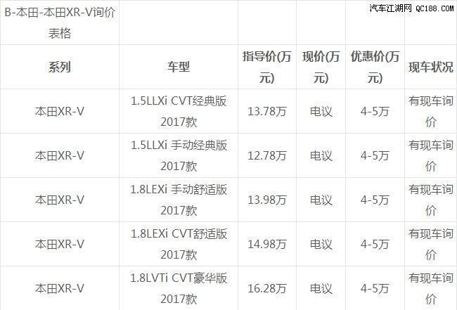 xrp最新价格(xrp最新价格走势图)