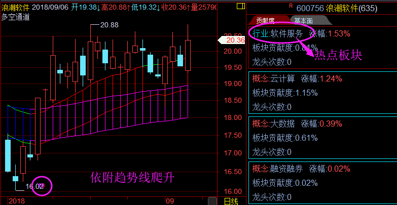 金牌如何开户(金牌卖家怎么开通步骤) 金牌如何开户(金牌卖家怎么开通步骤)