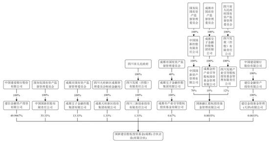 公司如何st(公司如何申请进出口资质)