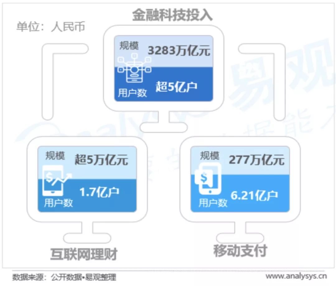 如何应对科技(如何应对科技发展带来的挑战) 如何应对科技(如何应对科技发展带来的挑战)