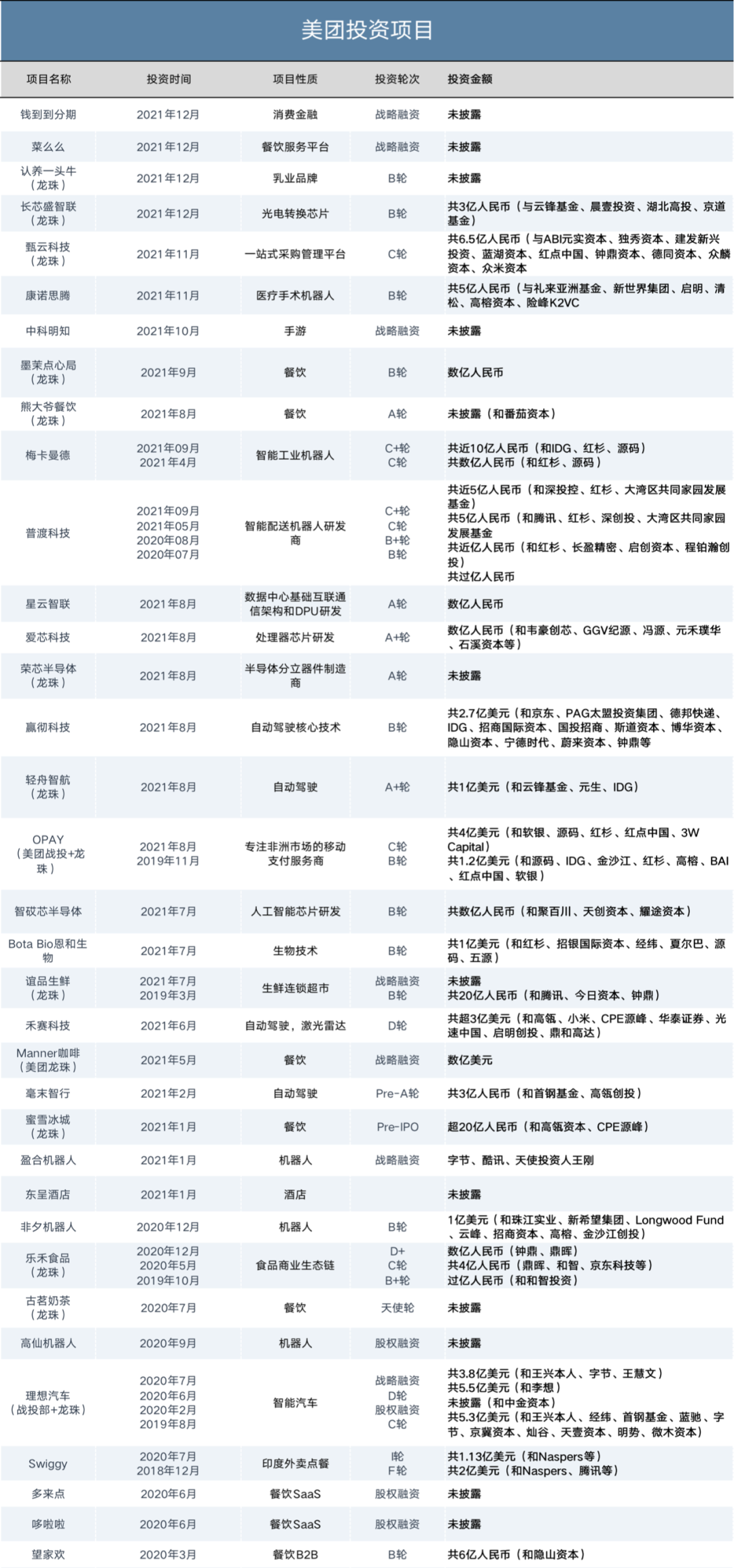 如何投资太空(太空投资是否合理)
