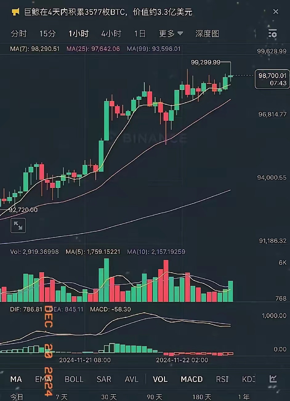虚拟币价格(虚拟币价格表) 虚拟币价格(虚拟币价格表)