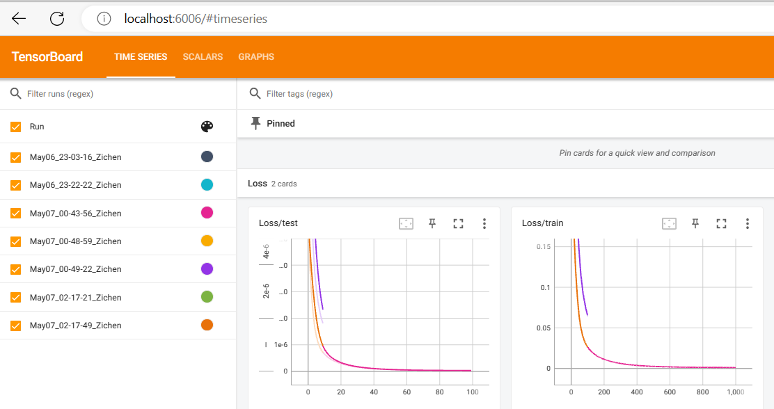 如何使用tensorboard(如何使用灭火器四个步骤)