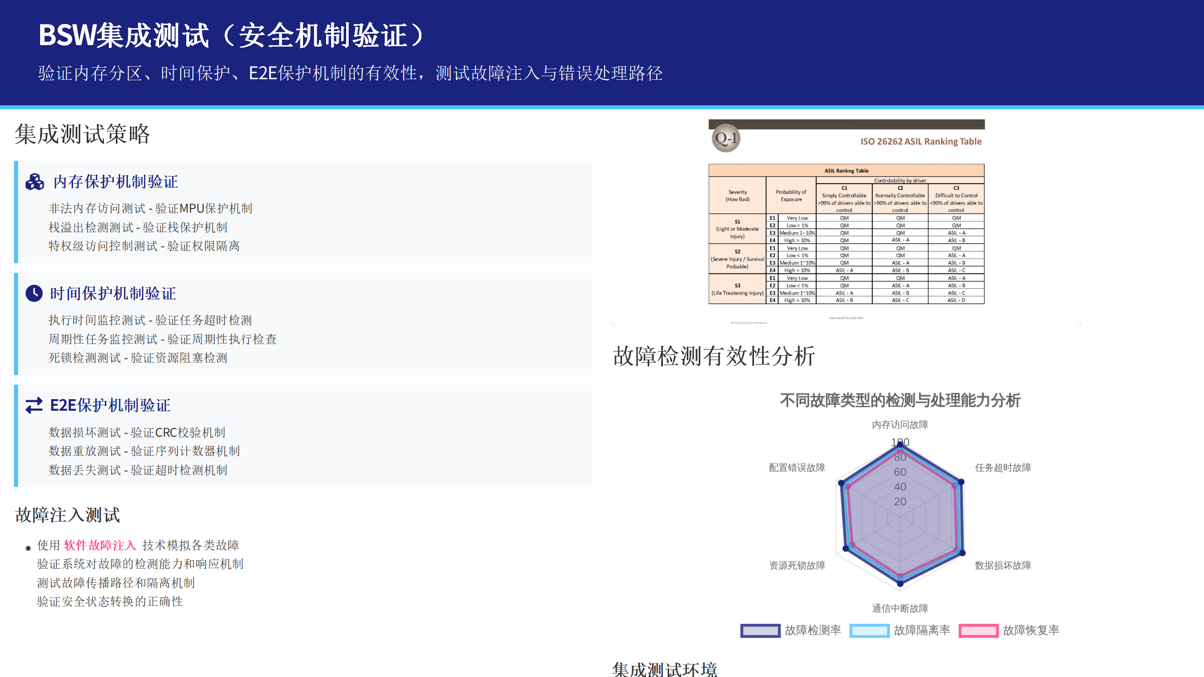 如何运用sar(如何运用ai制作短视频)