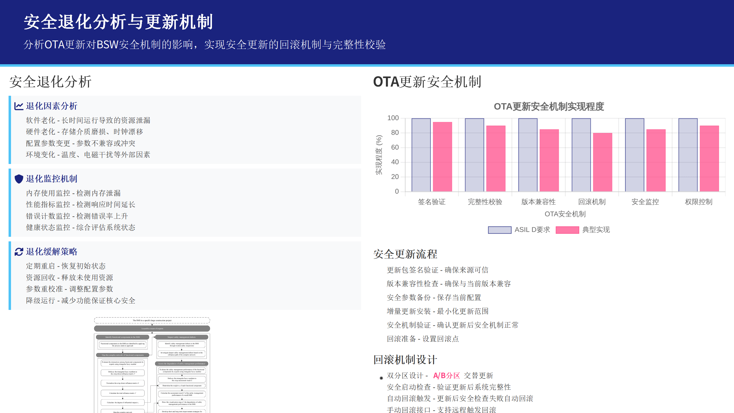 如何运用sar(如何运用ai制作短视频) 如何运用sar(如何运用ai制作短视频)