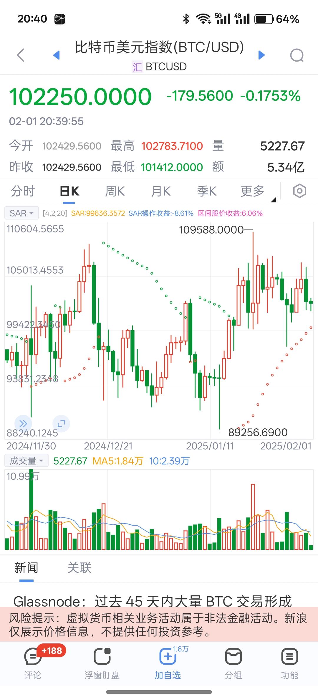 数字货币行情软件(数字货币行情软件app网站)