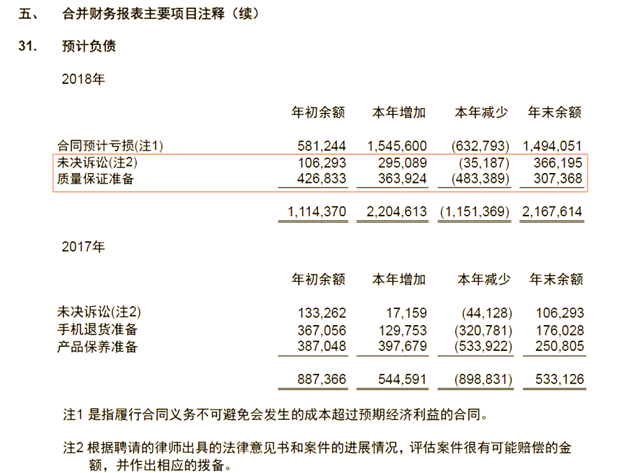 如何预估负债(预计负债的三个条件)