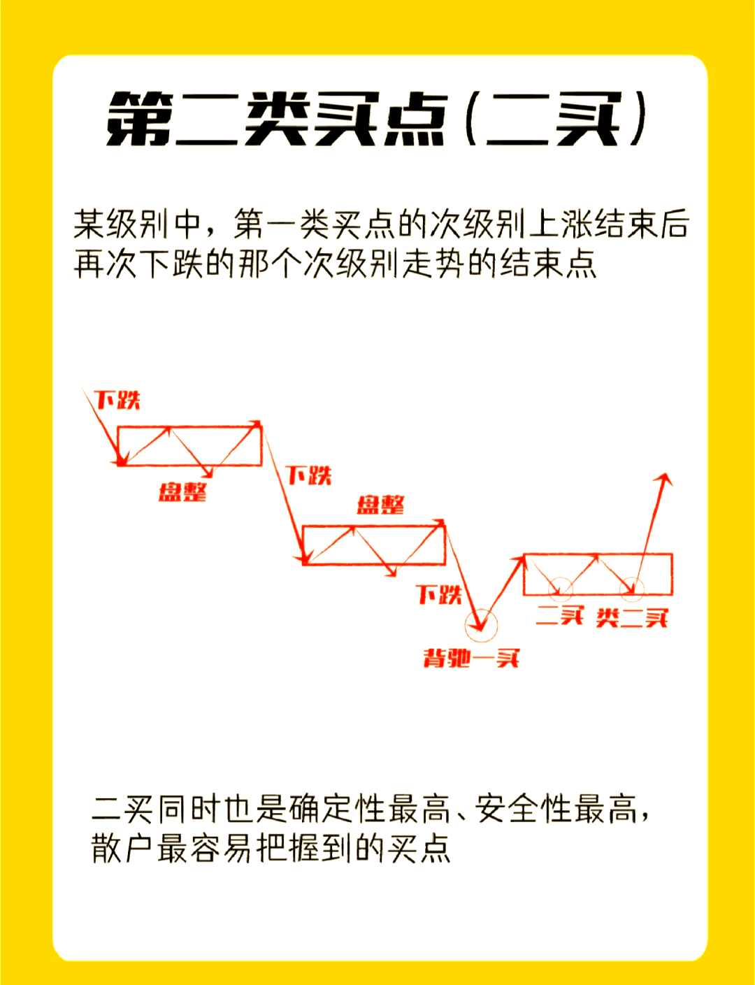 161026如何买卖(161610今天基金净值查询)